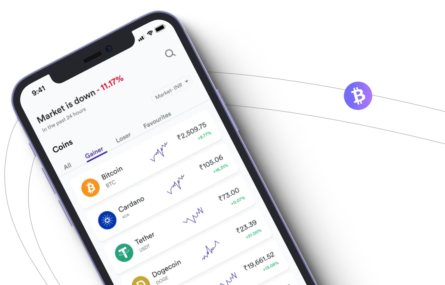 Titrux Faln - Take advantage of the cryptocurrency markets and earn with Titrux Faln