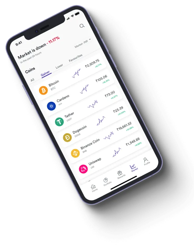 Titrux Faln - How does the Titrux Faln app improve your trading?