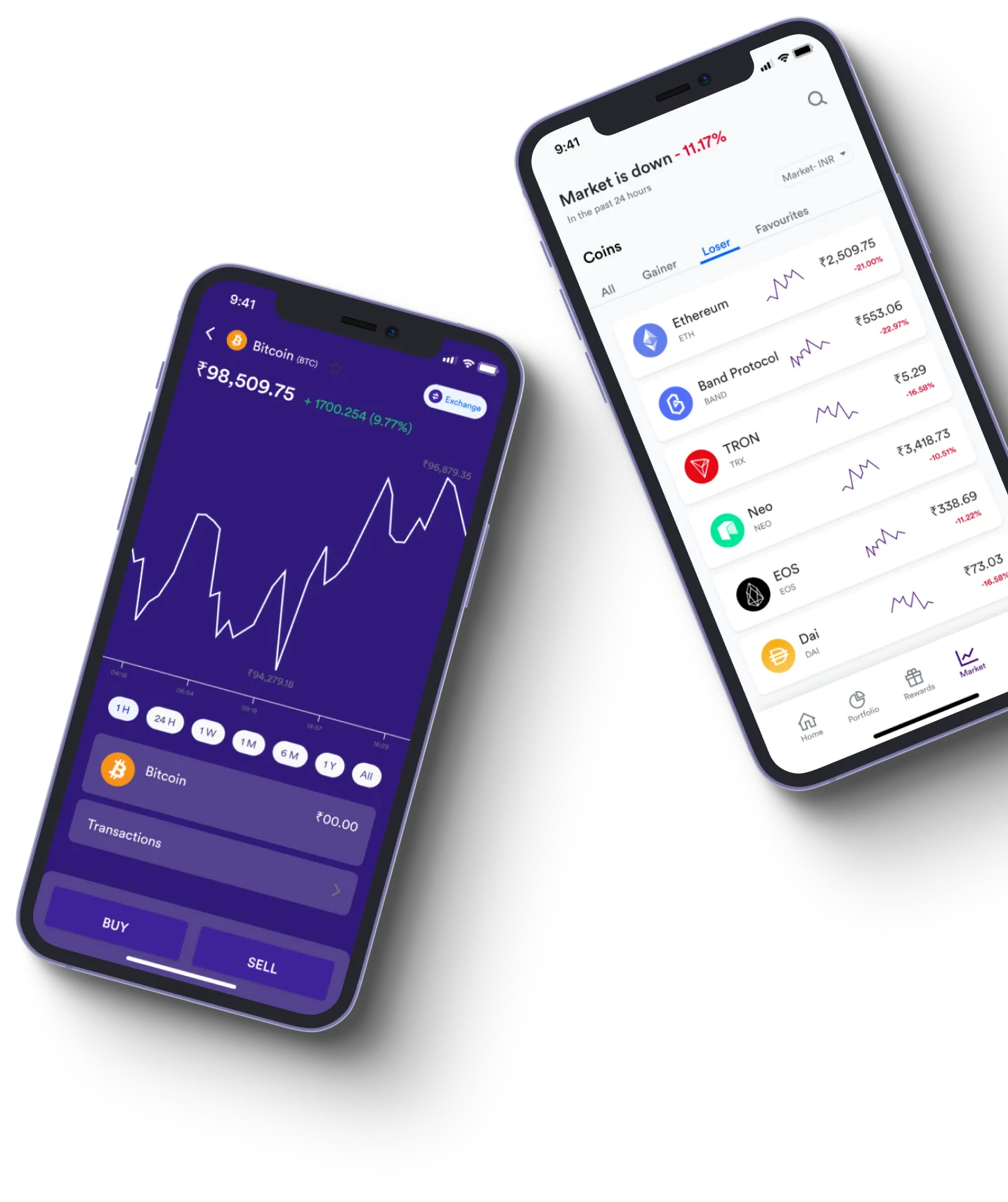 Titrux Faln - What exactly is online trading?